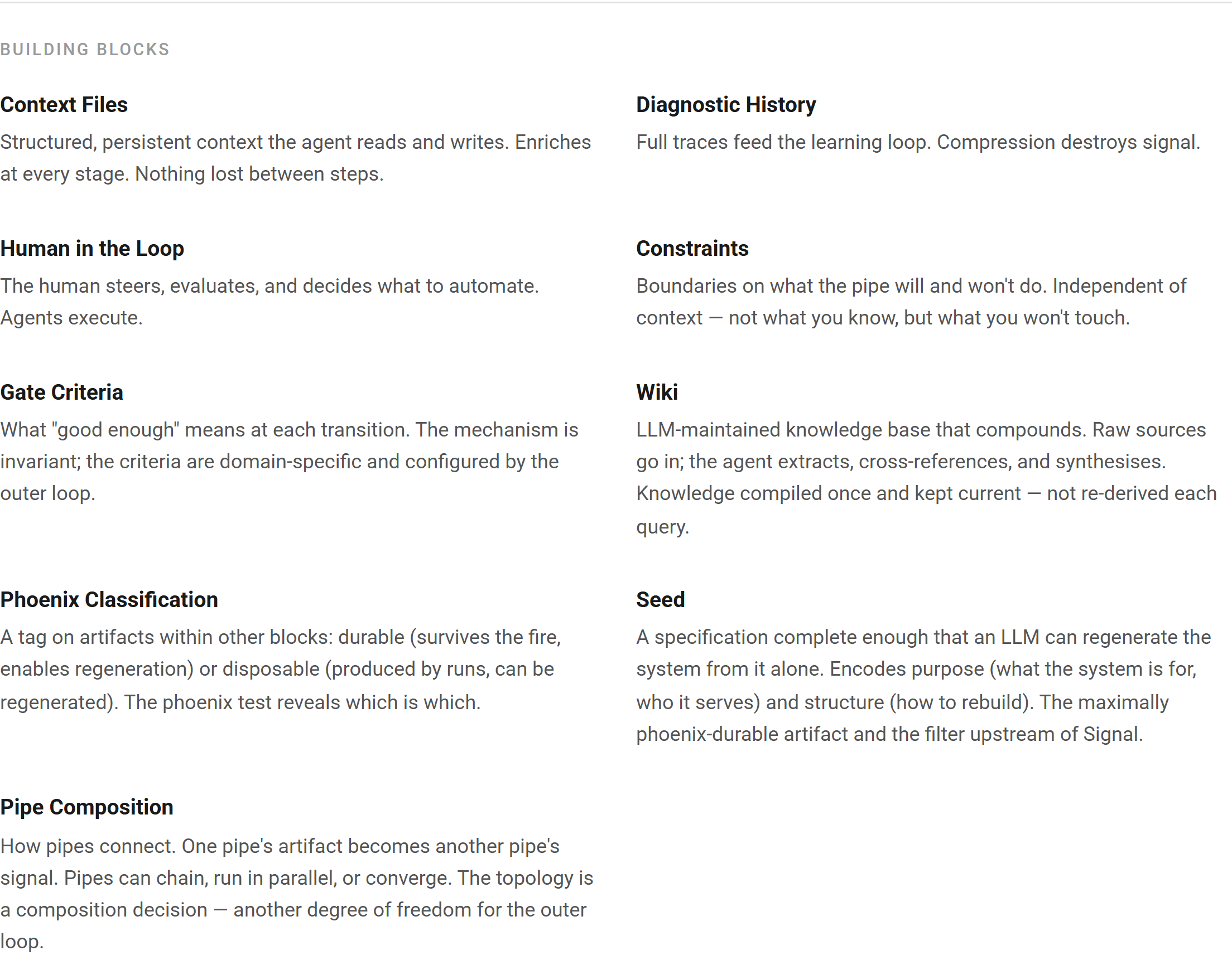 The nine building blocks